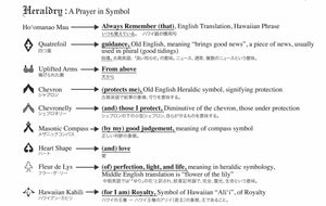 Translation of Heraldy symbols from the original Hawaiian bracelet